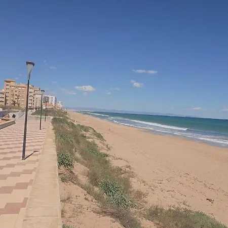 Relax En Familia Junto Al Mar Les Palmeres